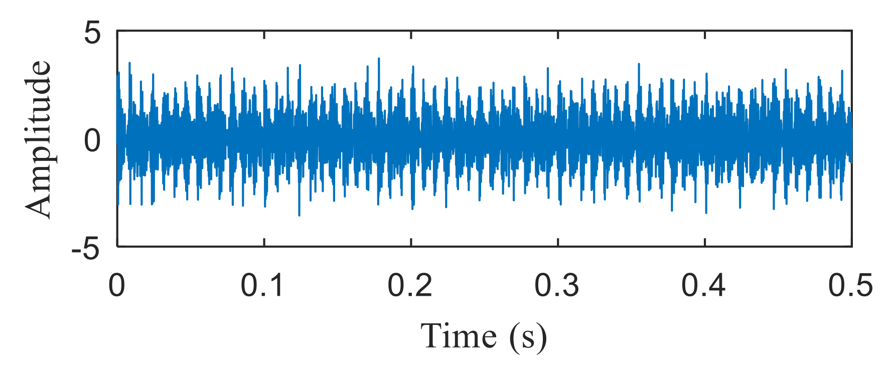 Entropy 22 00367 g012 Entropy 22 00367 g012