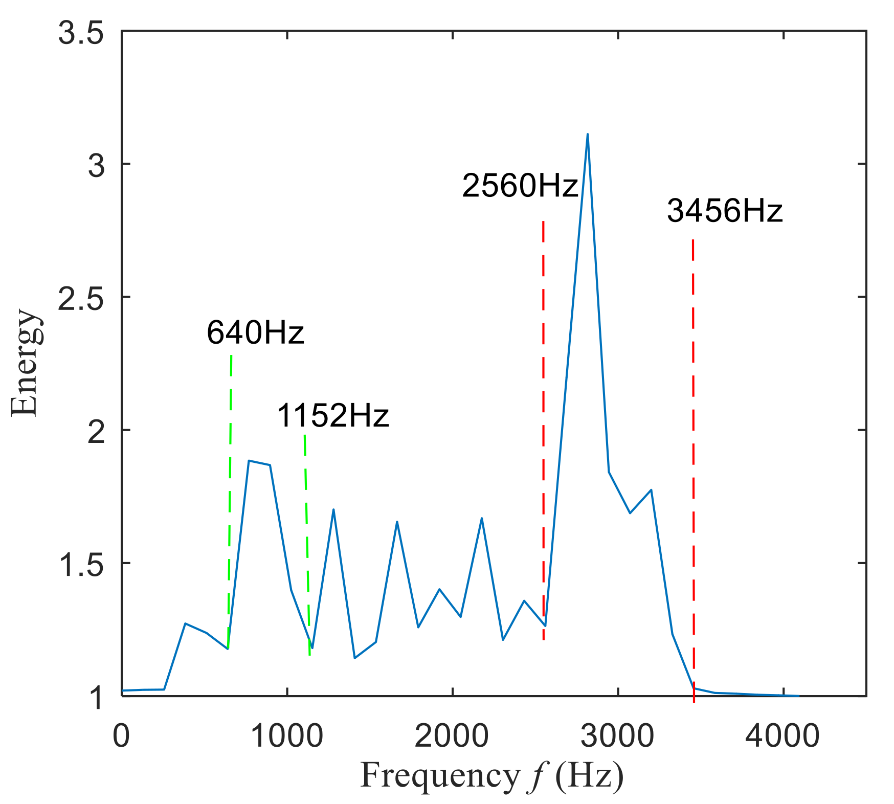Entropy 22 00367 g014 Entropy 22 00367 g014