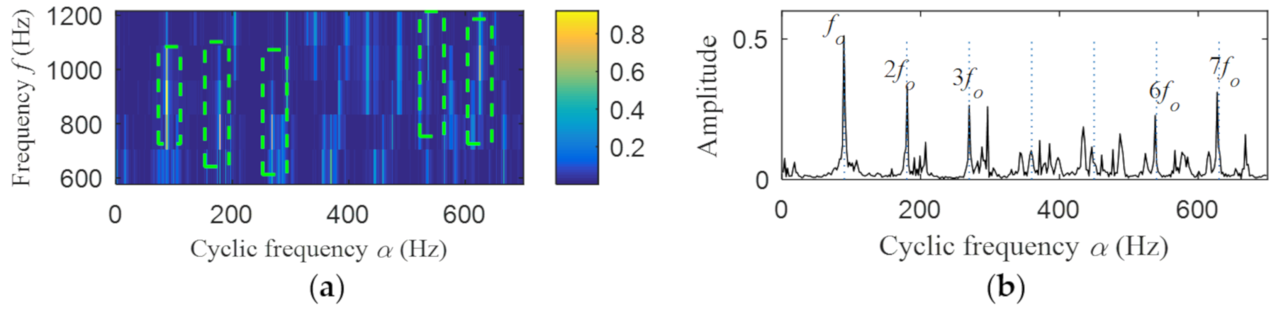 Entropy 22 00367 g015 Entropy 22 00367 g015