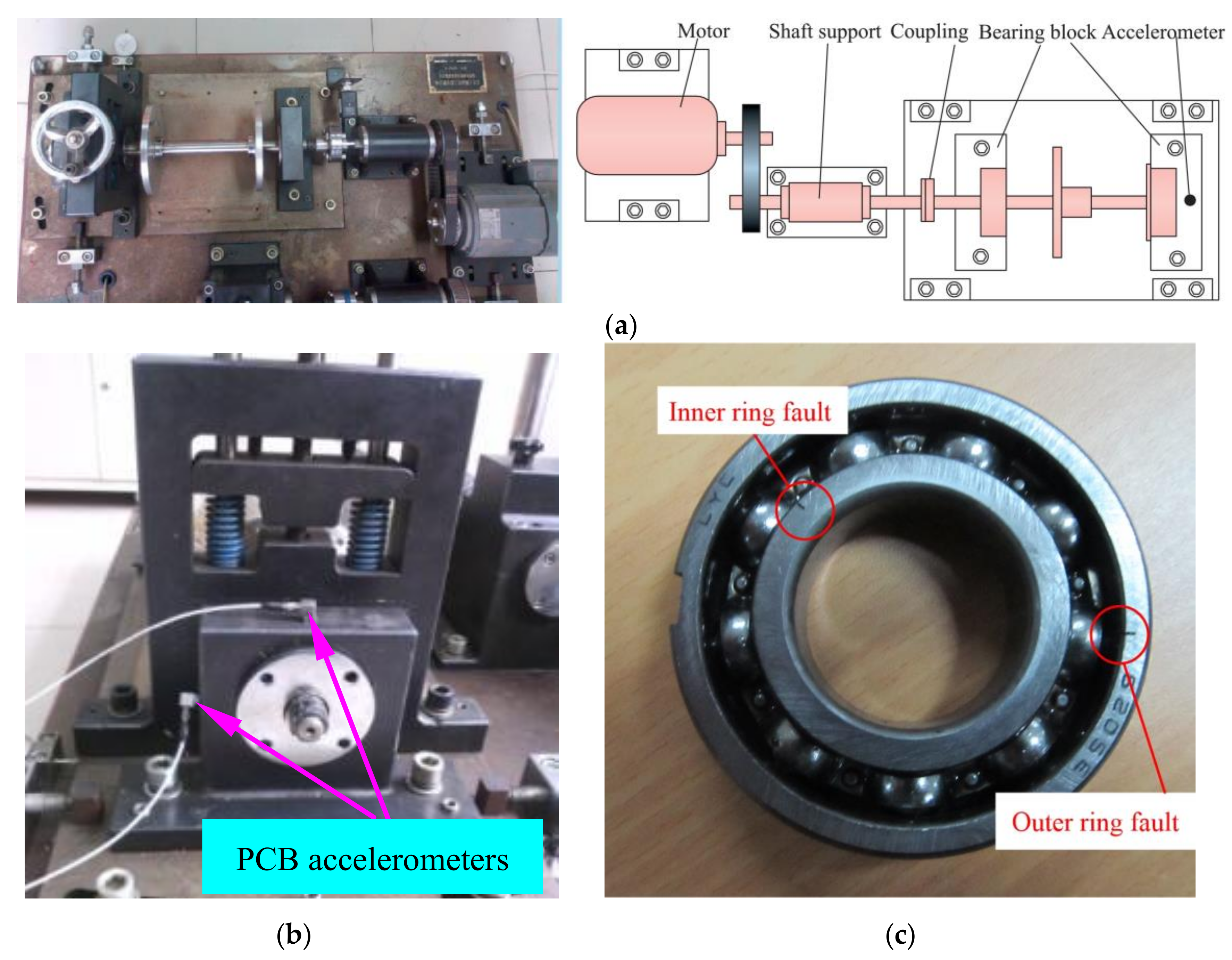 Entropy 22 00367 g020 Entropy 22 00367 g020