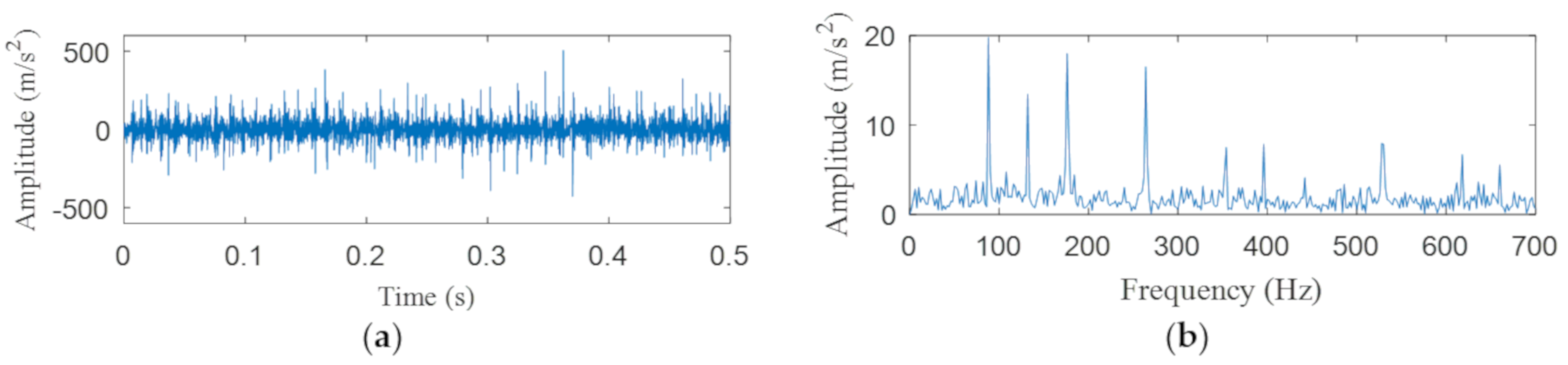 Entropy 22 00367 g021 Entropy 22 00367 g021