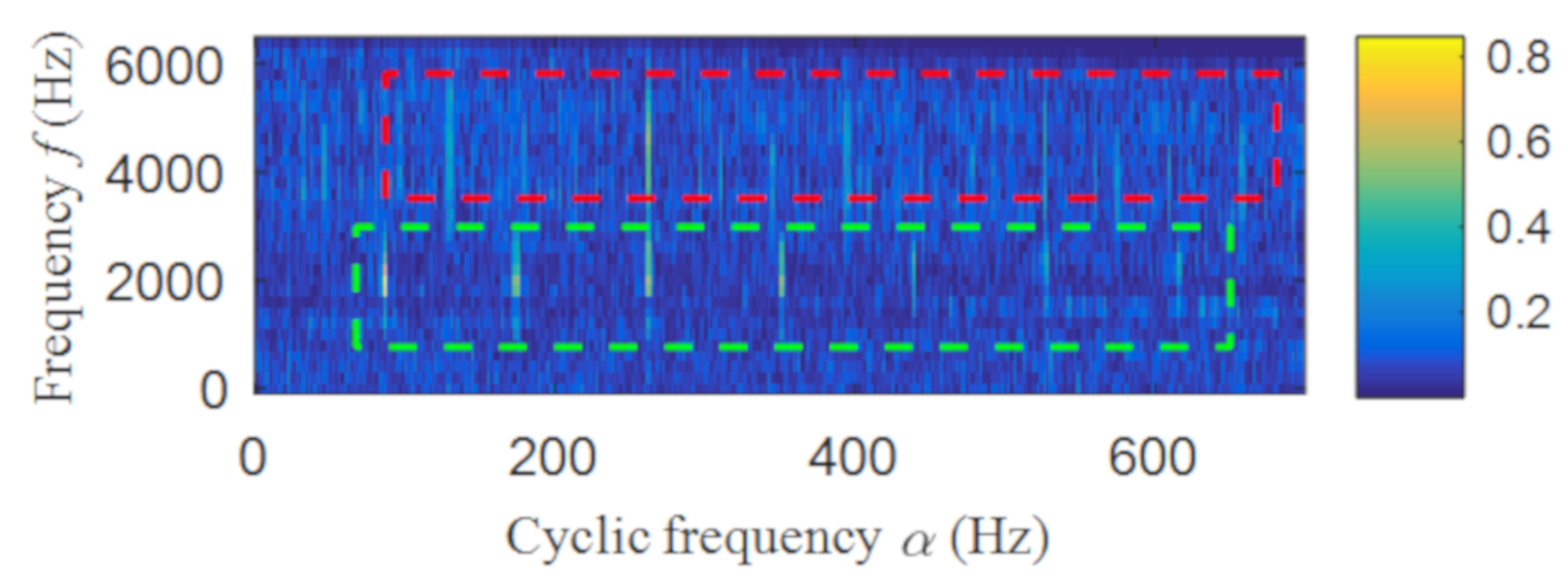 Entropy 22 00367 g024 Entropy 22 00367 g024