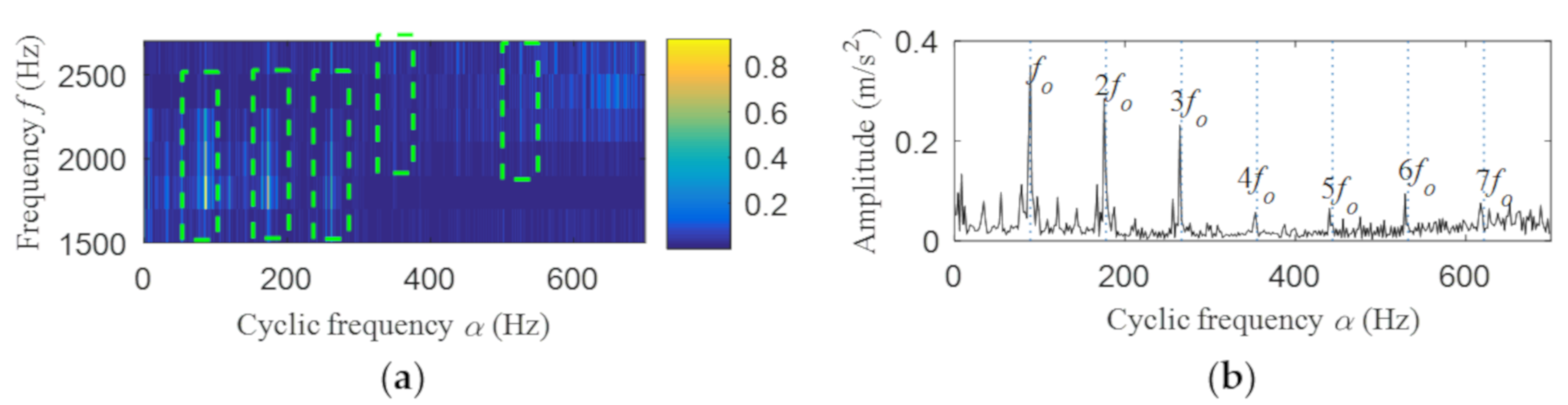Entropy 22 00367 g026 Entropy 22 00367 g026