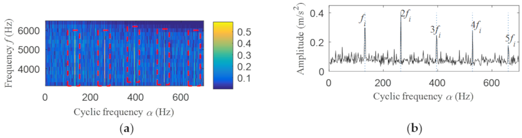 Entropy 22 00367 g027 Entropy 22 00367 g027