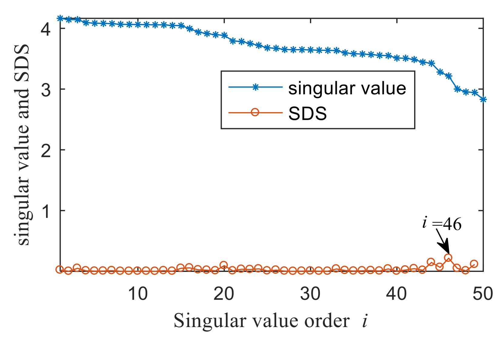 Entropy 22 00367 g028 Entropy 22 00367 g028
