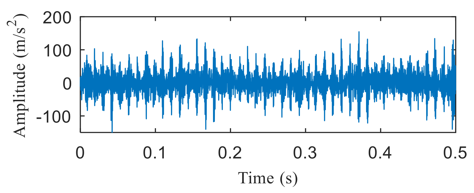 Entropy 22 00367 g029 Entropy 22 00367 g029