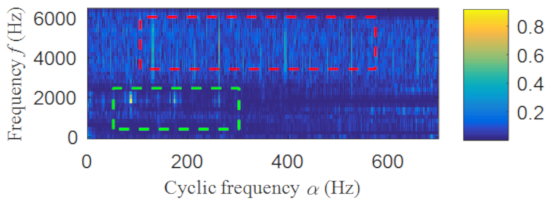 Entropy 22 00367 g030 Entropy 22 00367 g030