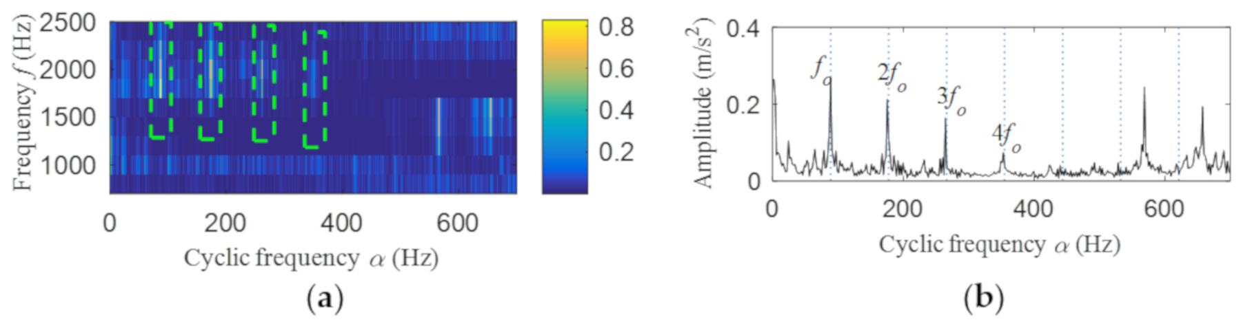 Entropy 22 00367 g032 Entropy 22 00367 g032