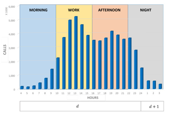 Entropy 22 00368 g0a3