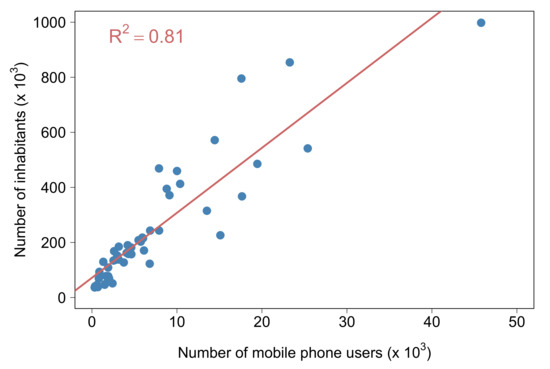 Entropy 22 00368 g0a4