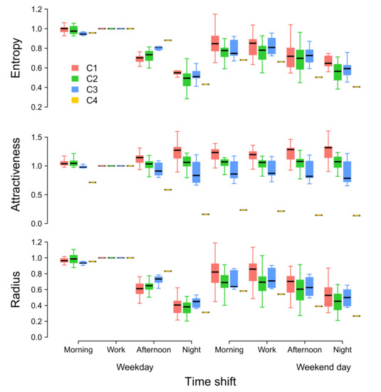 Entropy 22 00368 g0a7