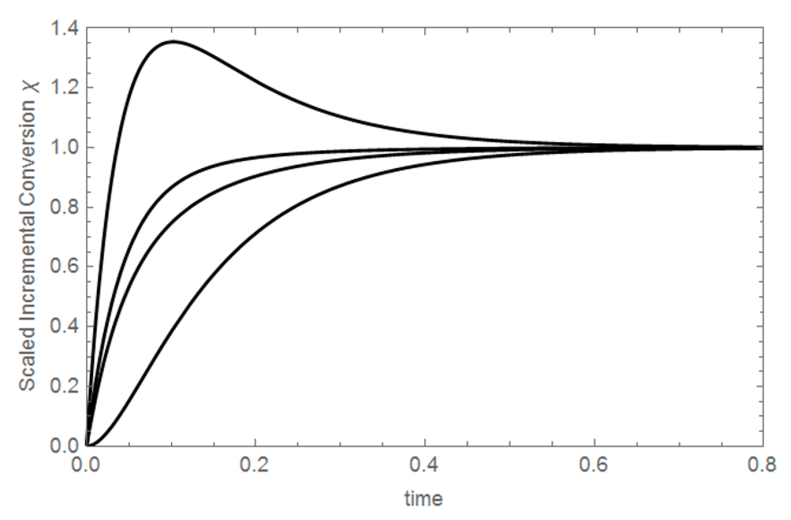 Entropy 22 00373 g002 Entropy 22 00373 g002