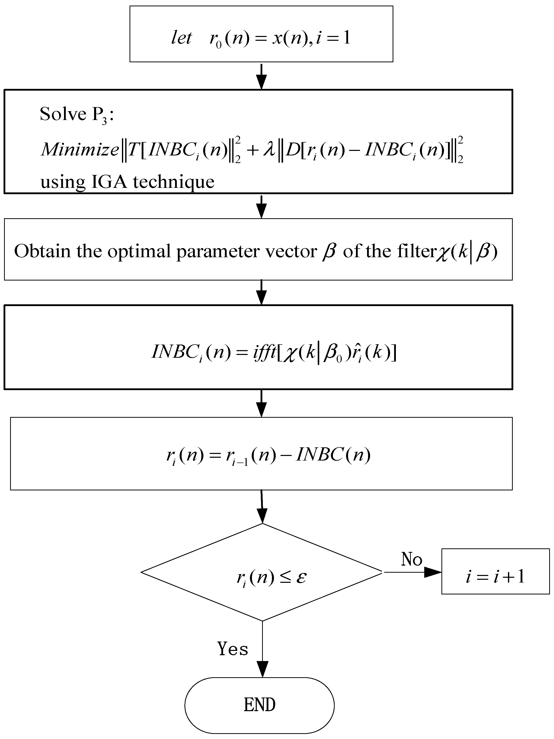 Entropy 22 00375 g001