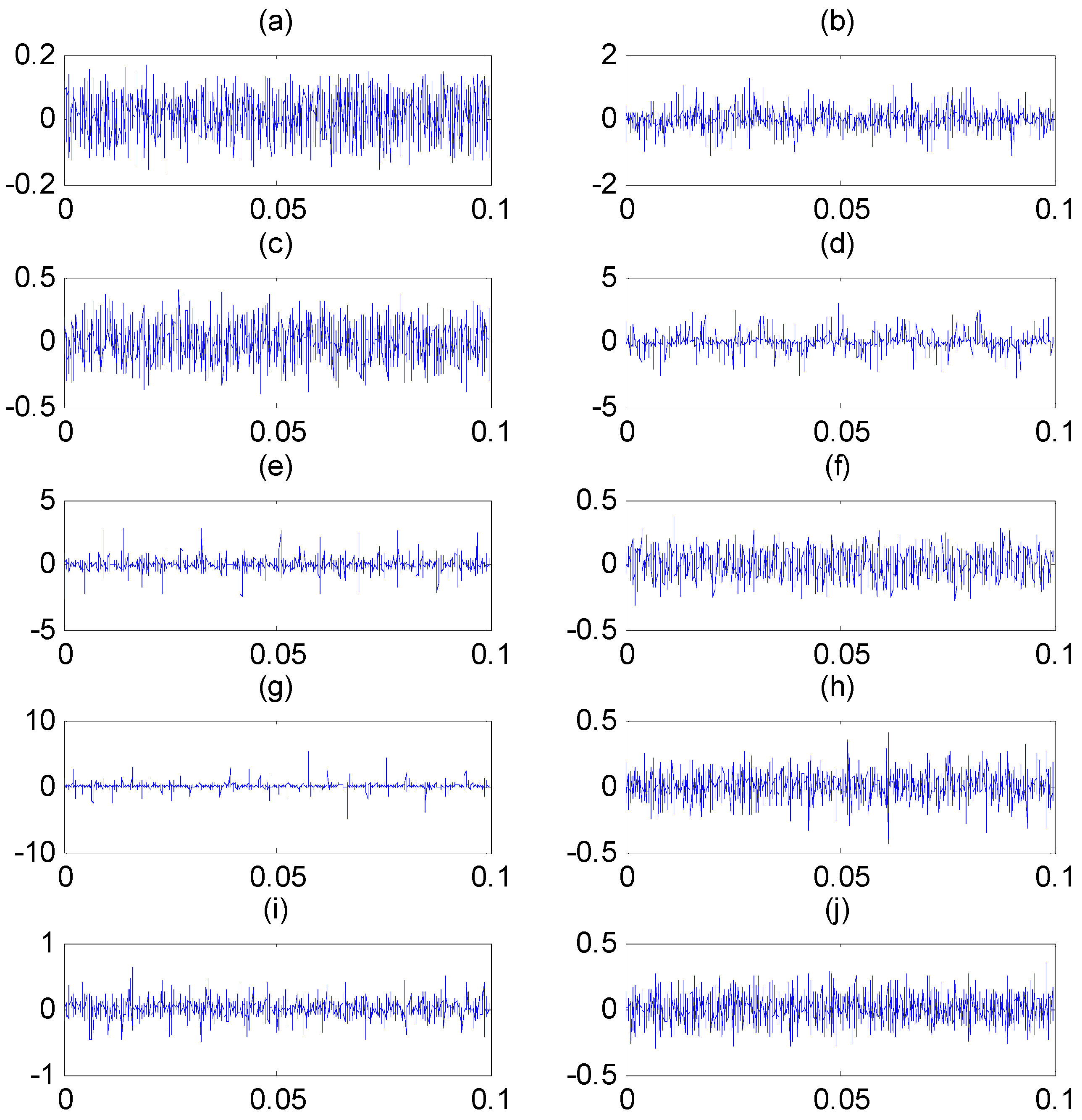 Entropy 22 00375 g009