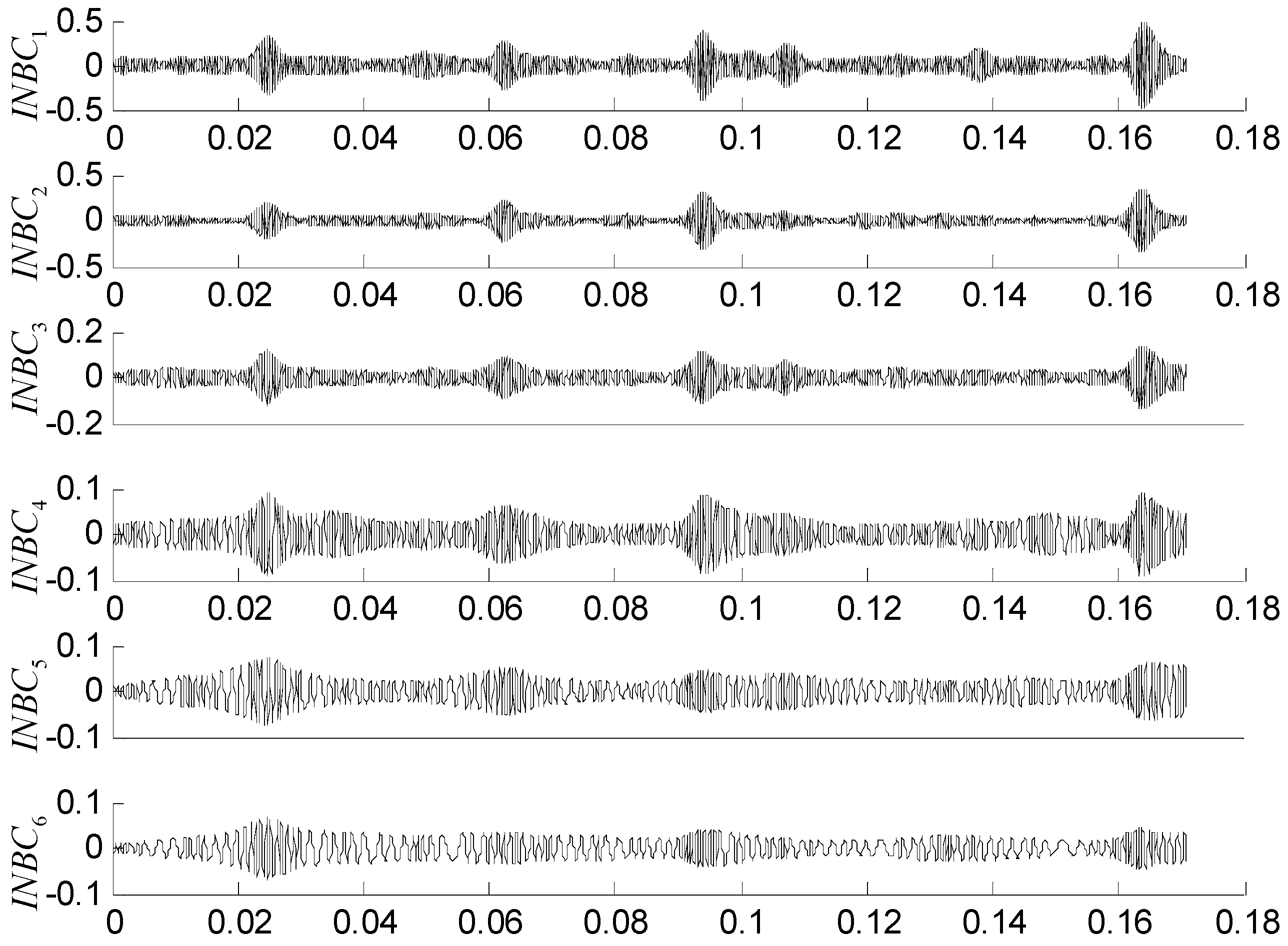 Entropy 22 00375 g010