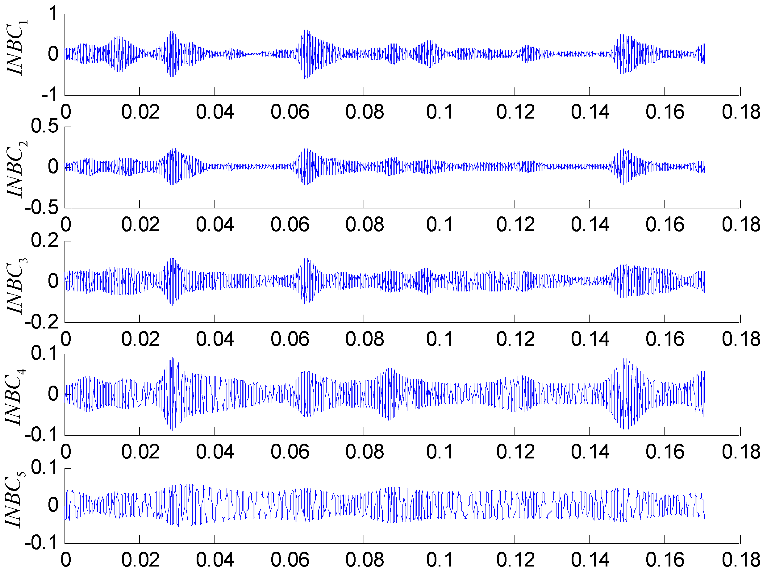 Entropy 22 00375 g011