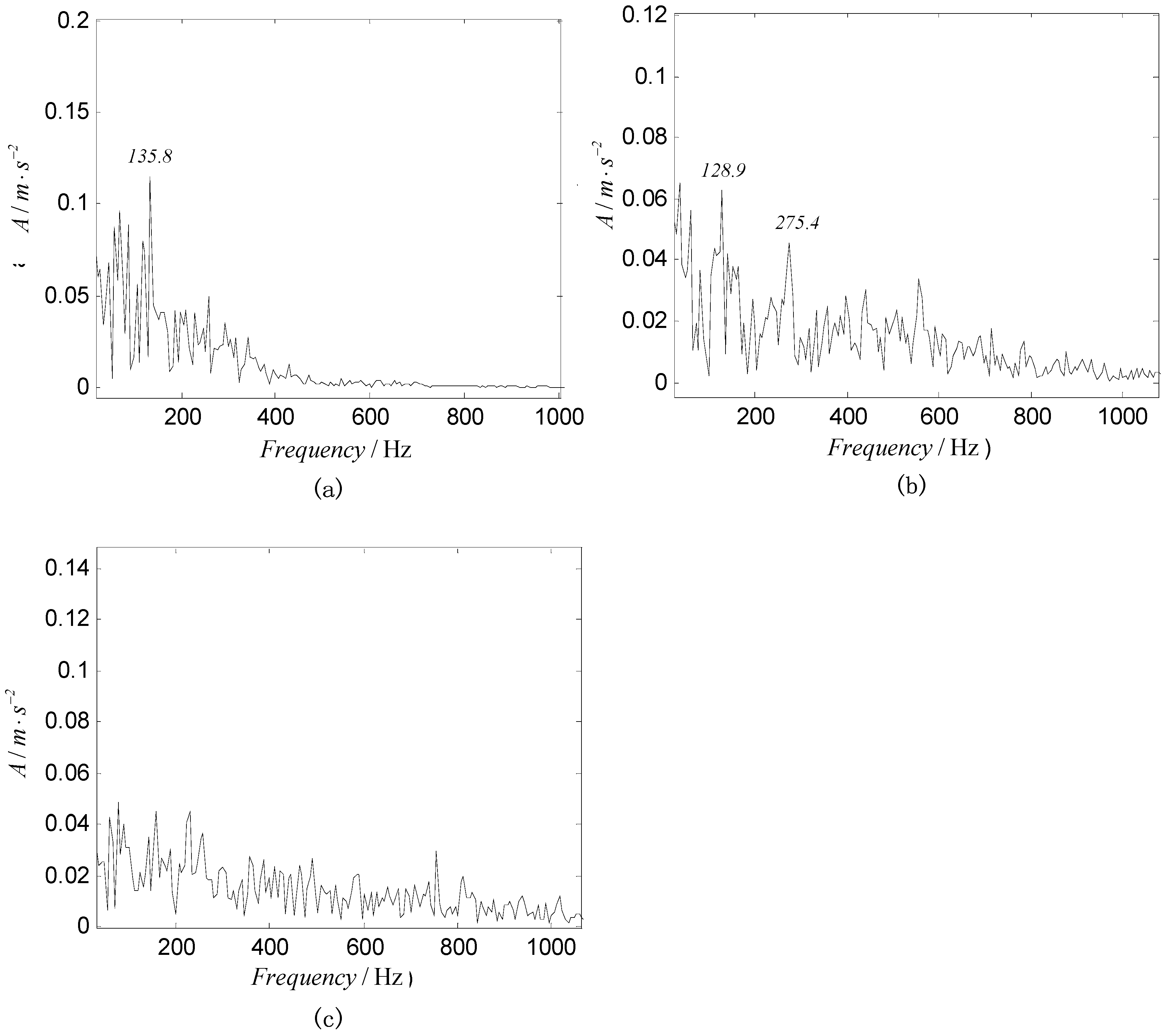 Entropy 22 00375 g012