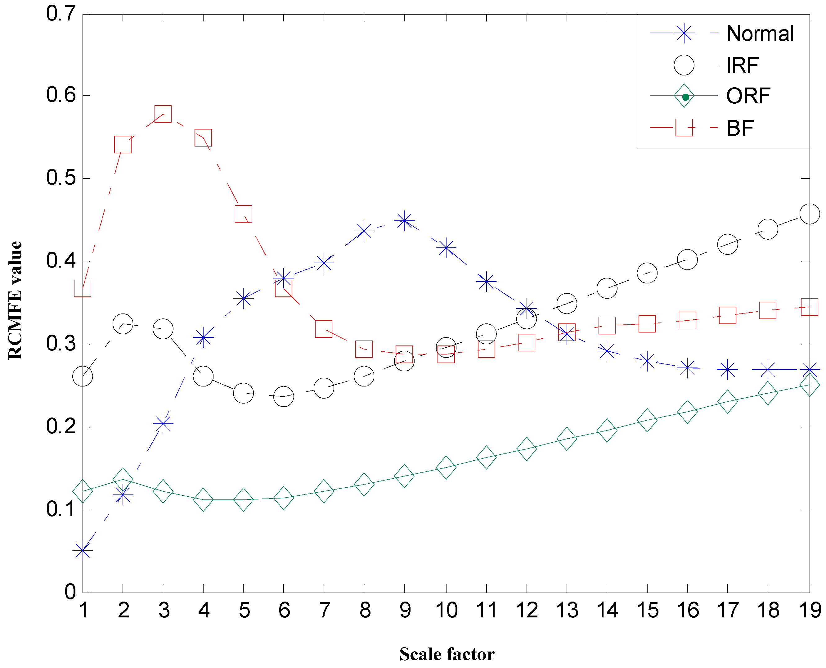 Entropy 22 00375 g014