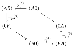 Entropy 22 00376 i002