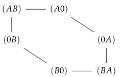 Entropy 22 00376 i004