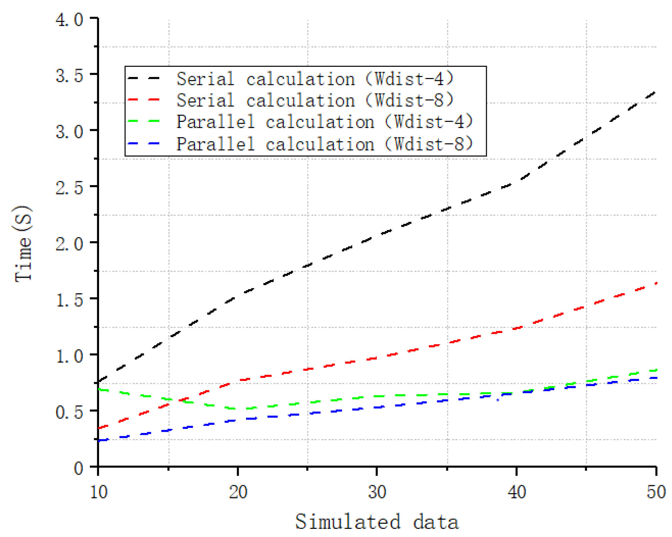 Entropy 22 00381 g007