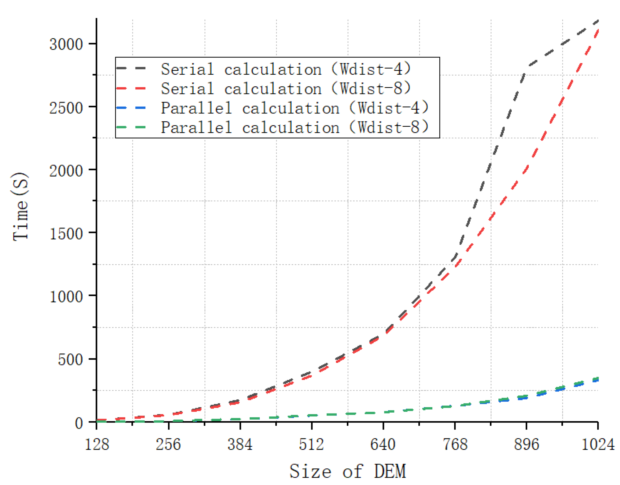 Entropy 22 00381 g009