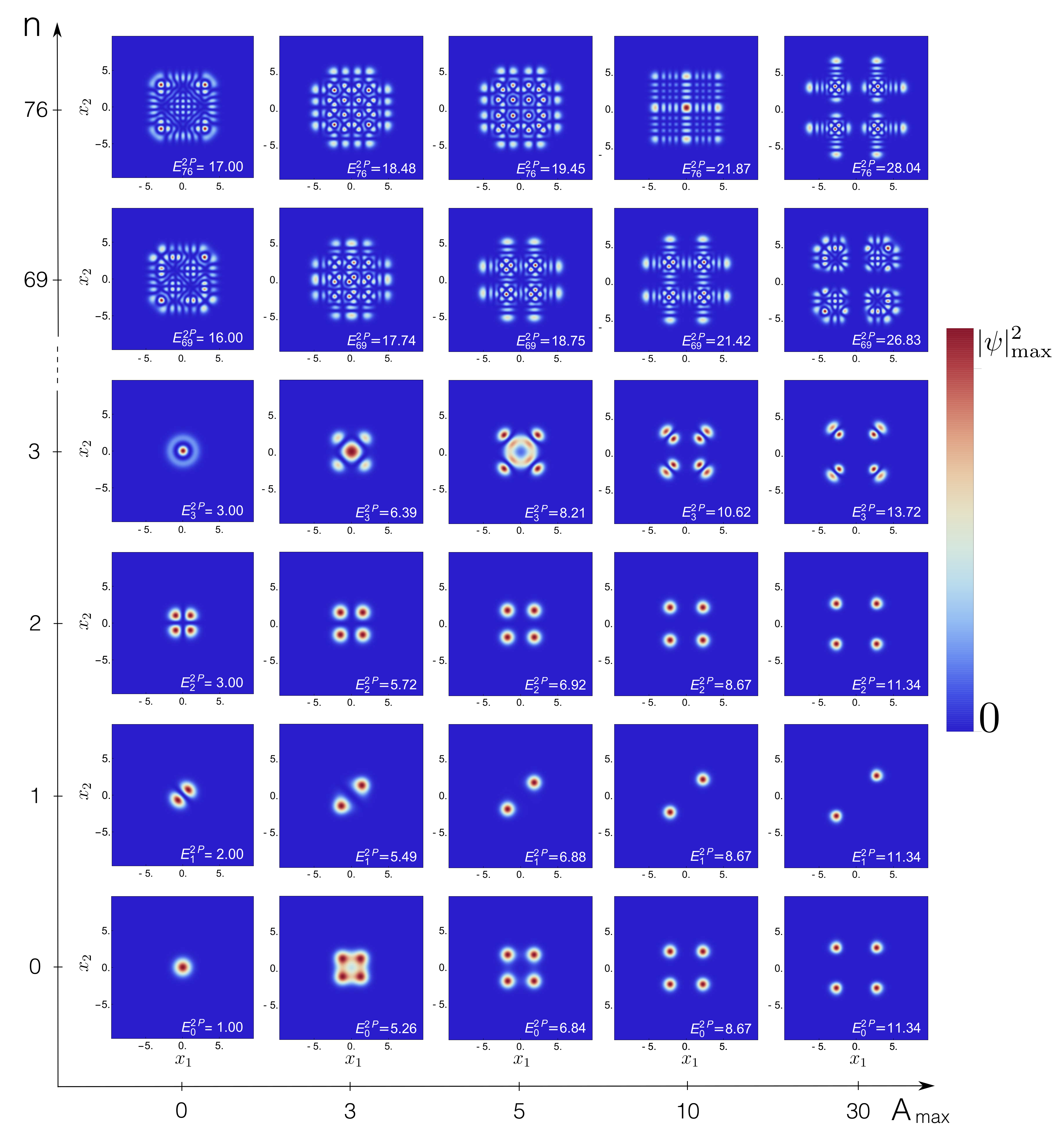 Entropy 22 00382 g005