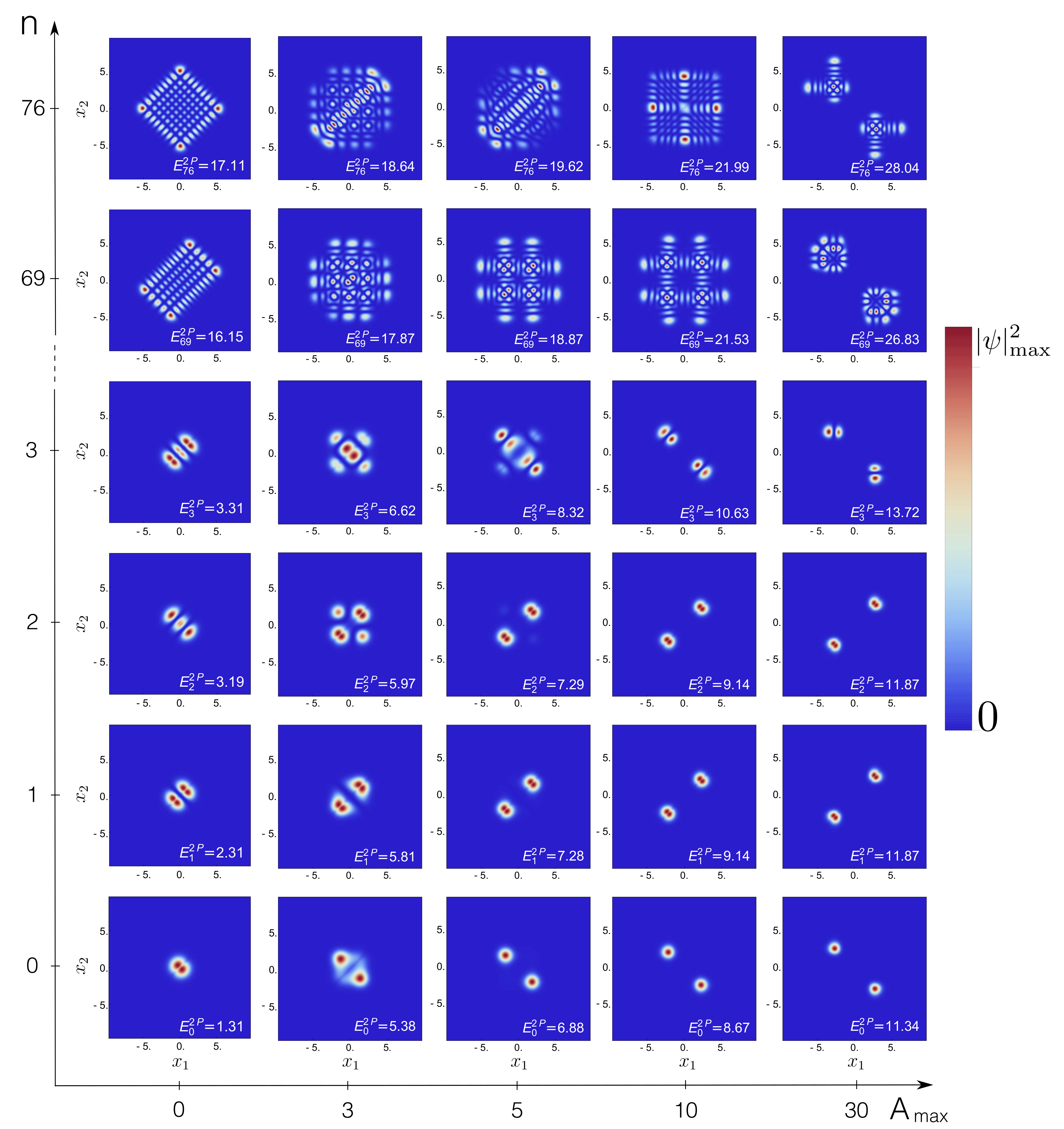 Entropy 22 00382 g006