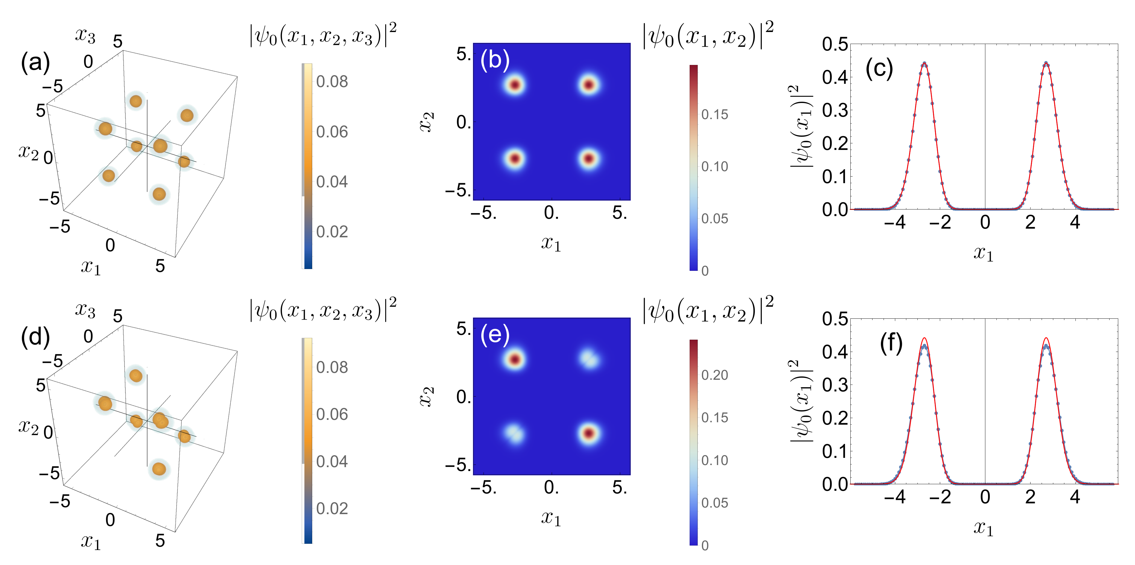 Entropy 22 00382 g007