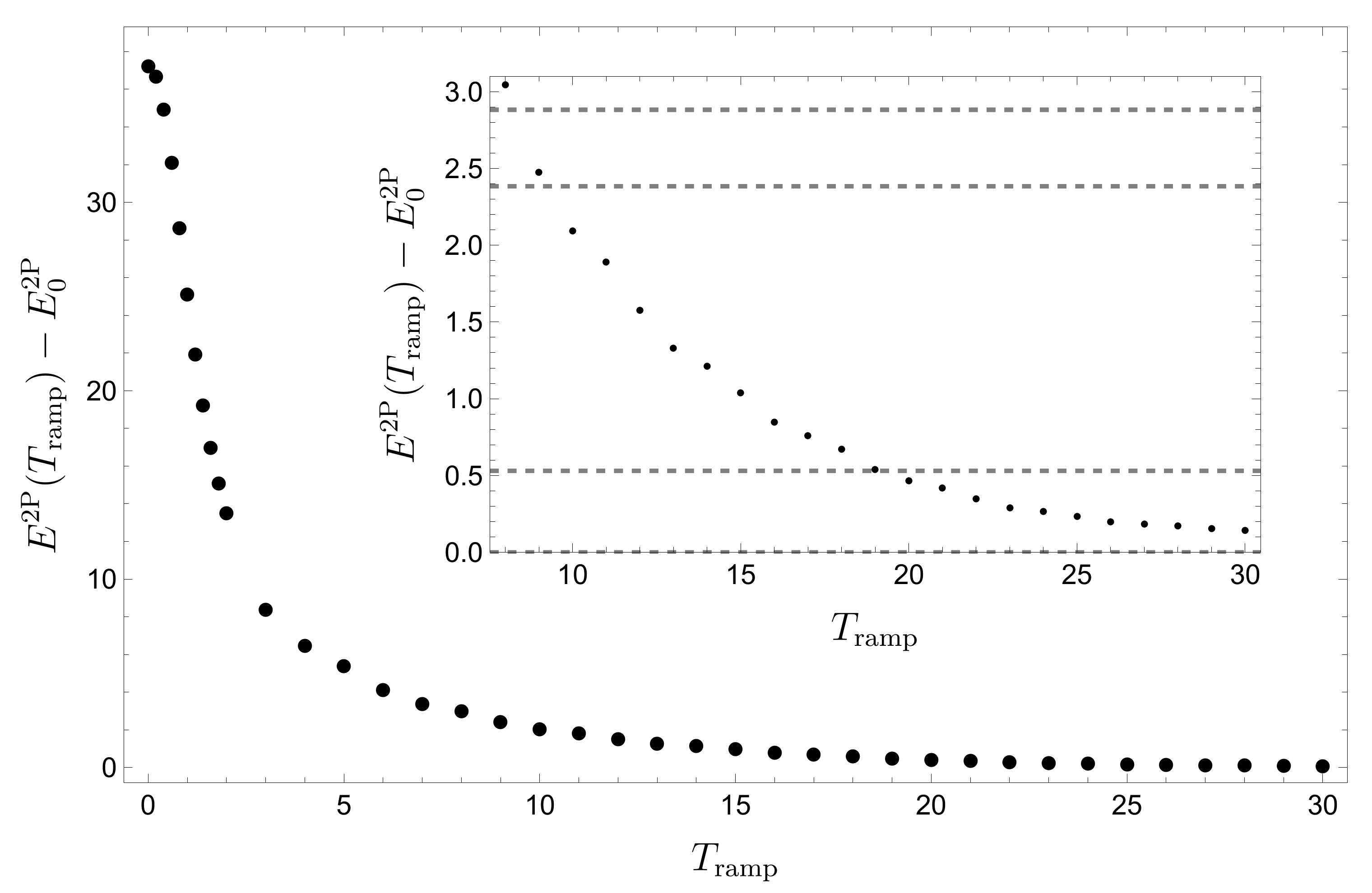 Entropy 22 00382 g012