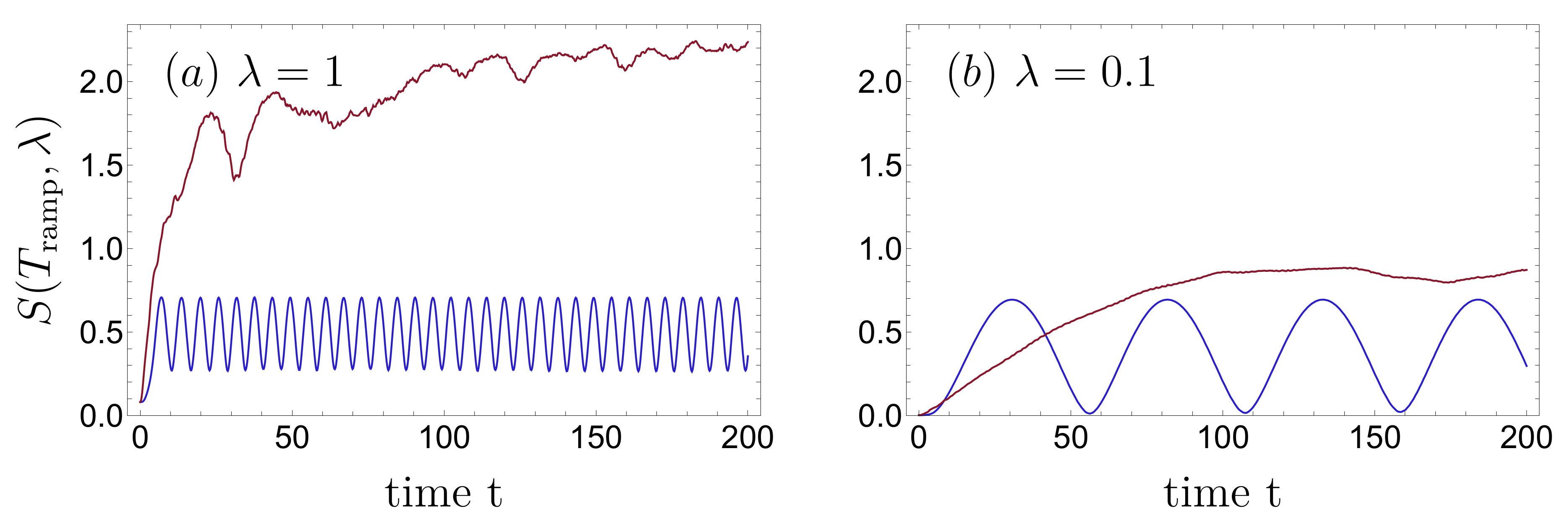 Entropy 22 00382 g013