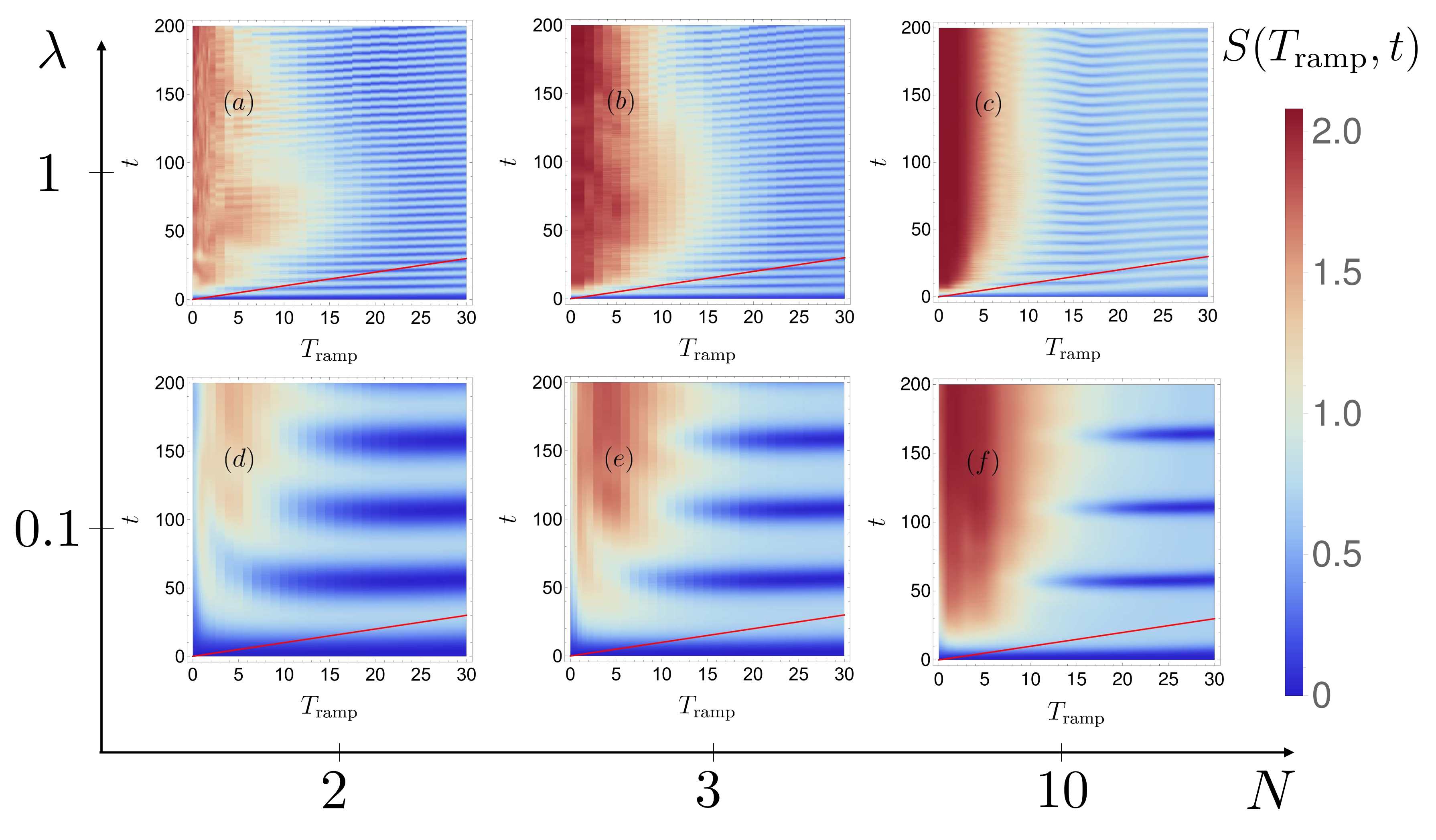 Entropy 22 00382 g014