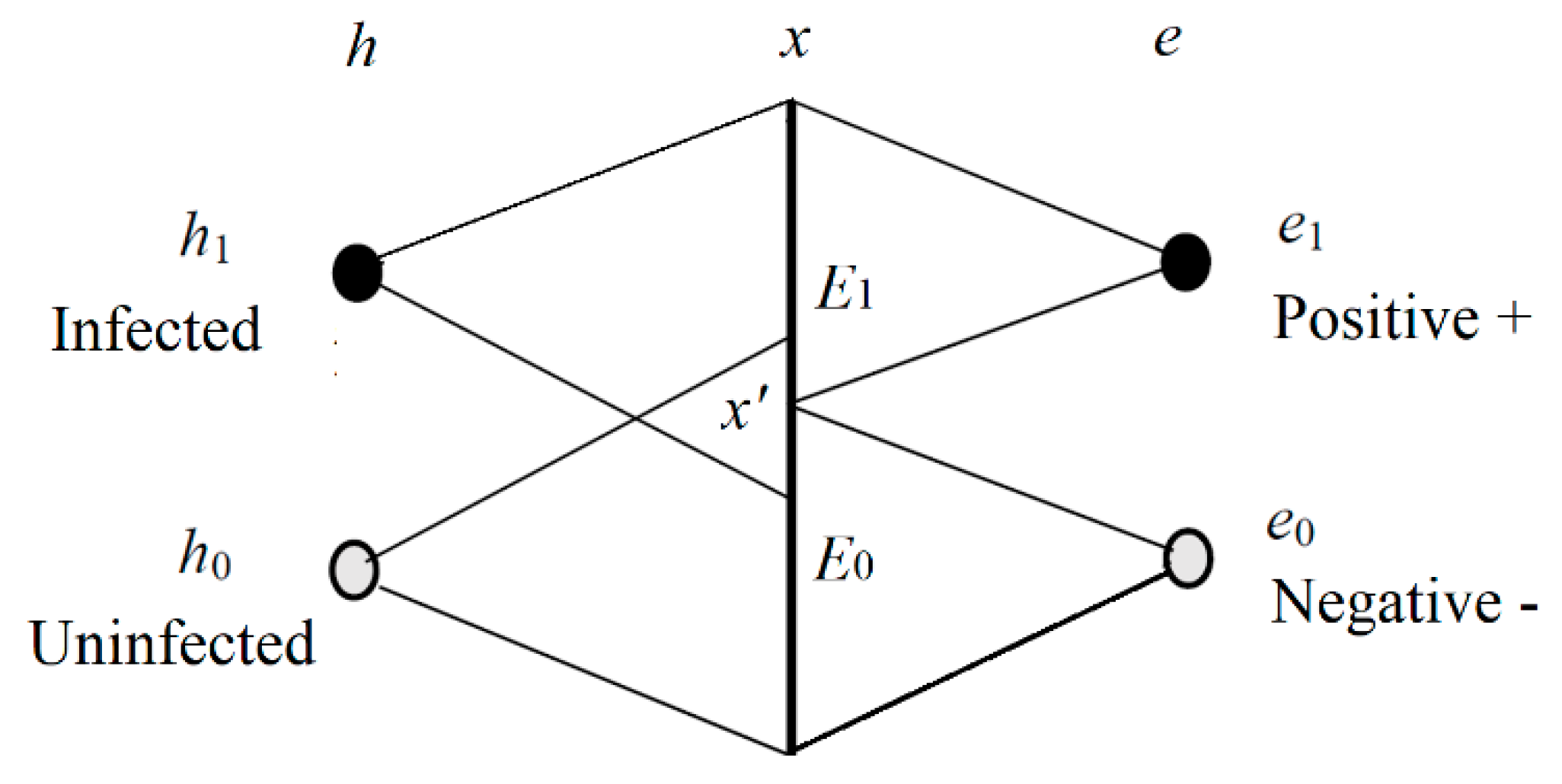 Entropy 22 00384 g002