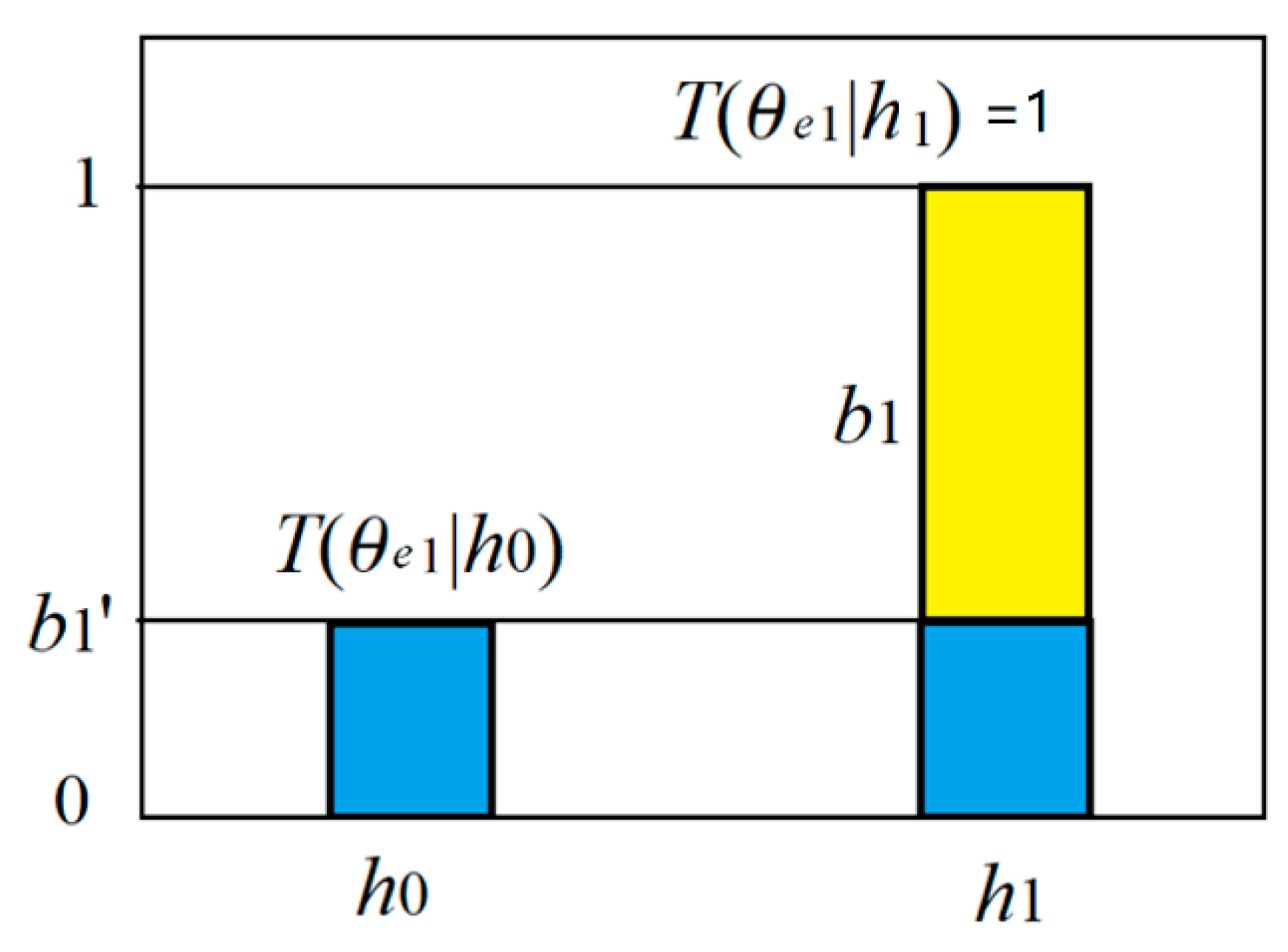 Entropy 22 00384 g004