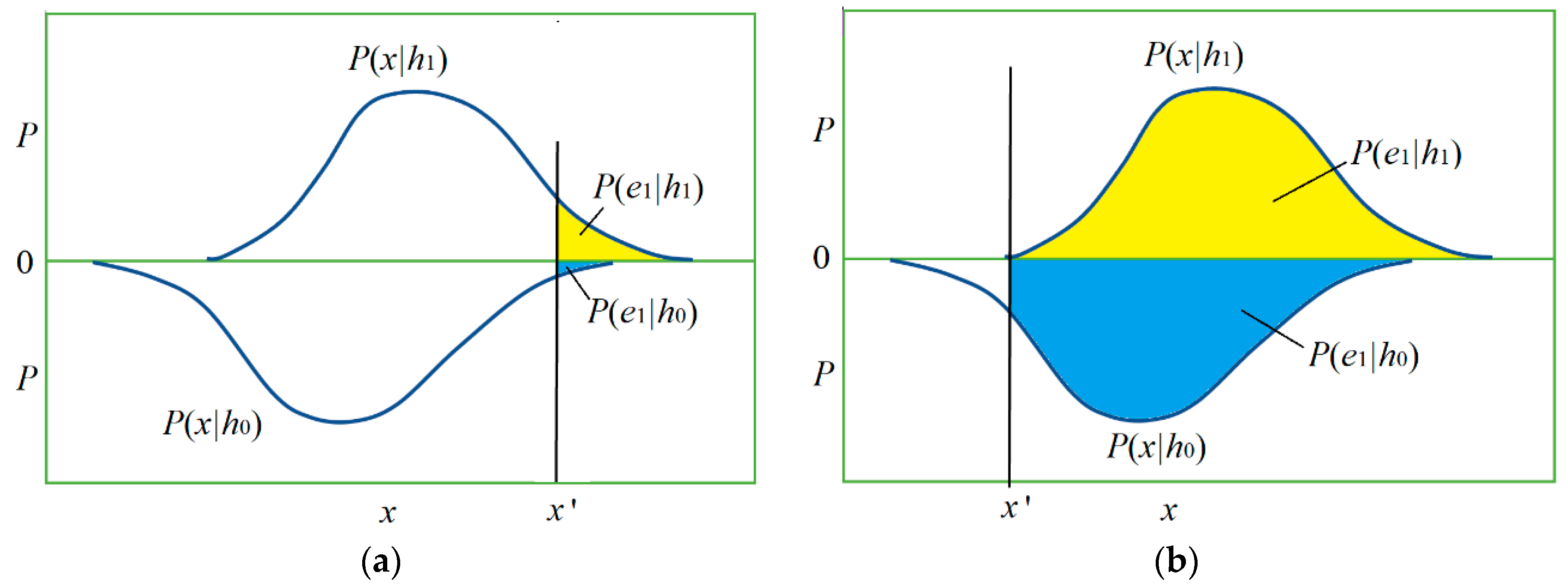 Entropy 22 00384 g009