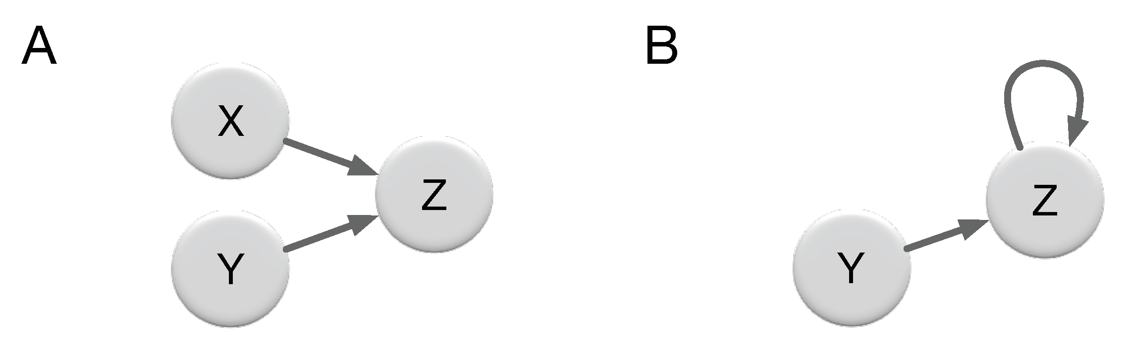 Entropy 22 00385 g001