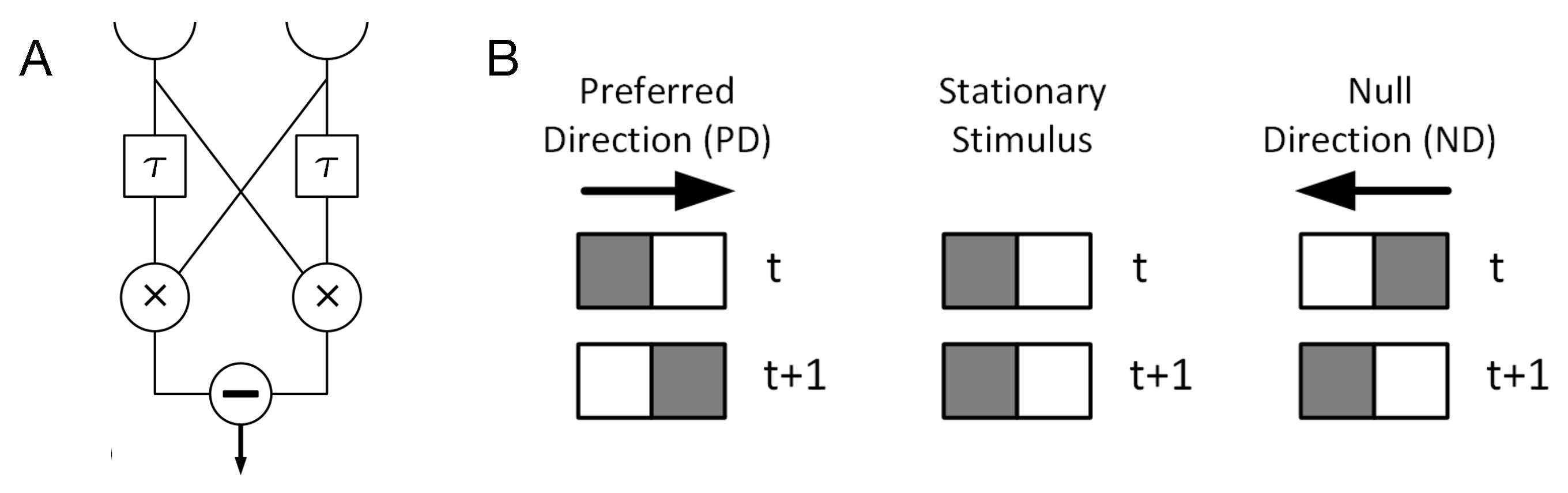 Entropy 22 00385 g002