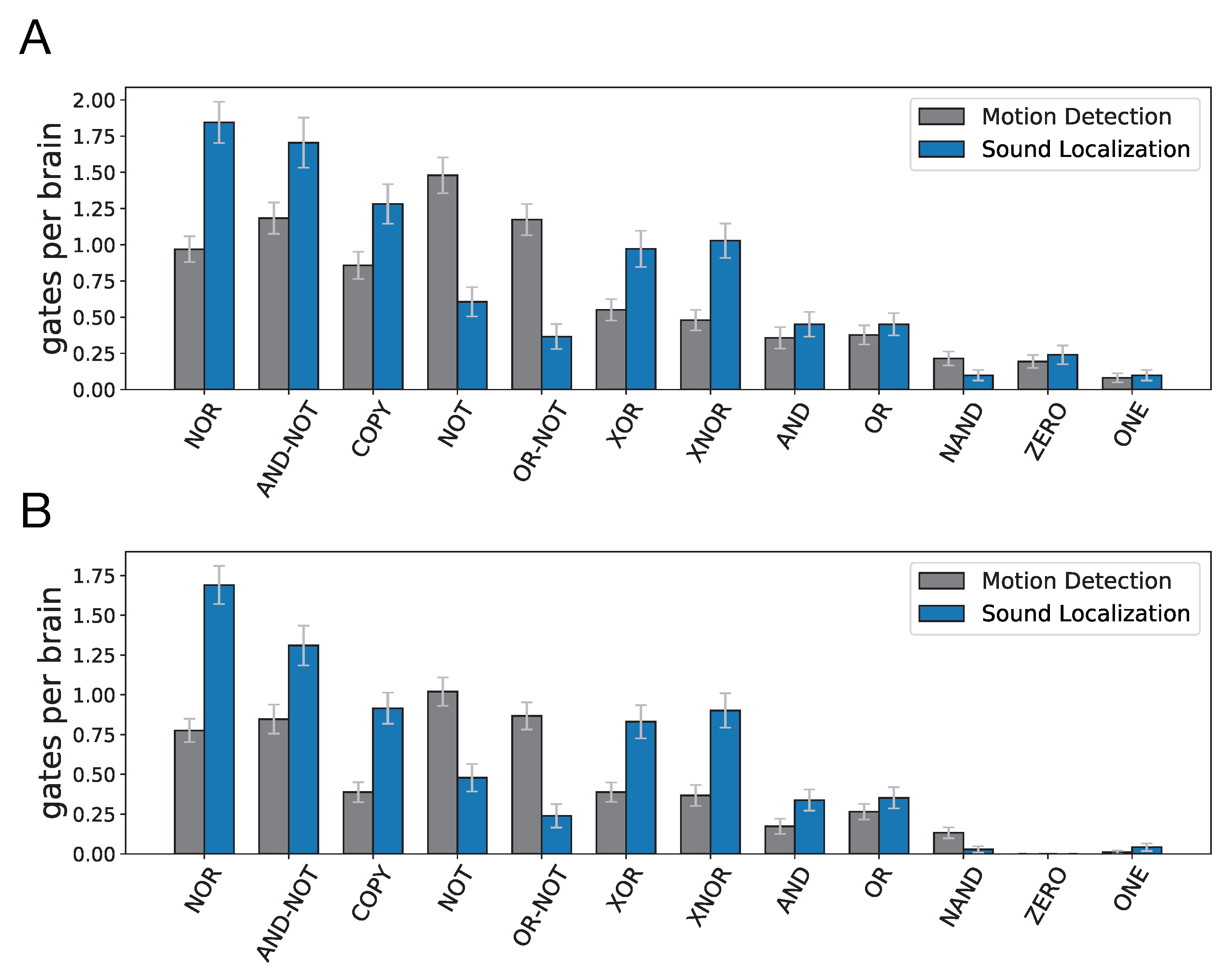 Entropy 22 00385 g004