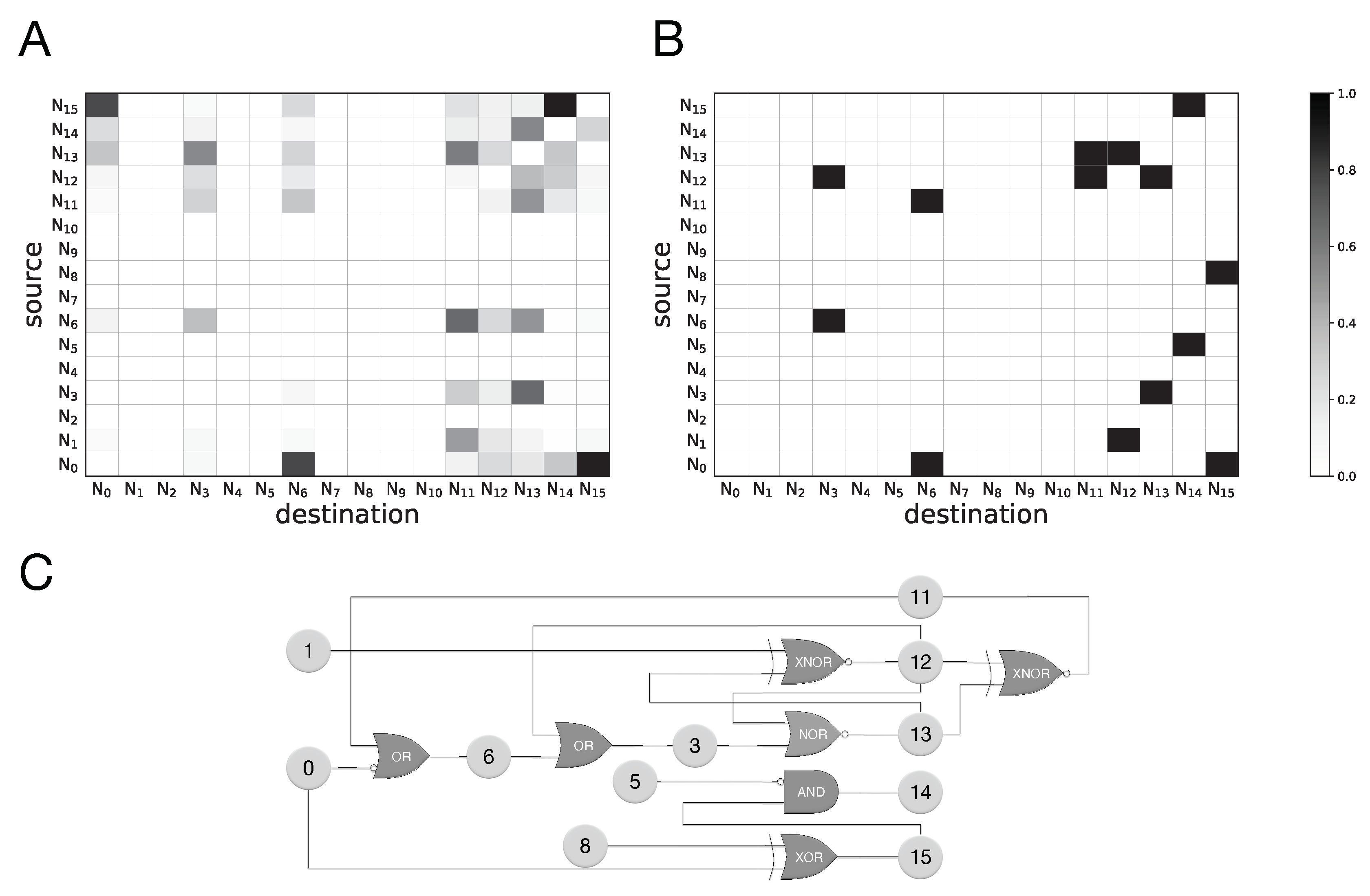 Entropy 22 00385 g006