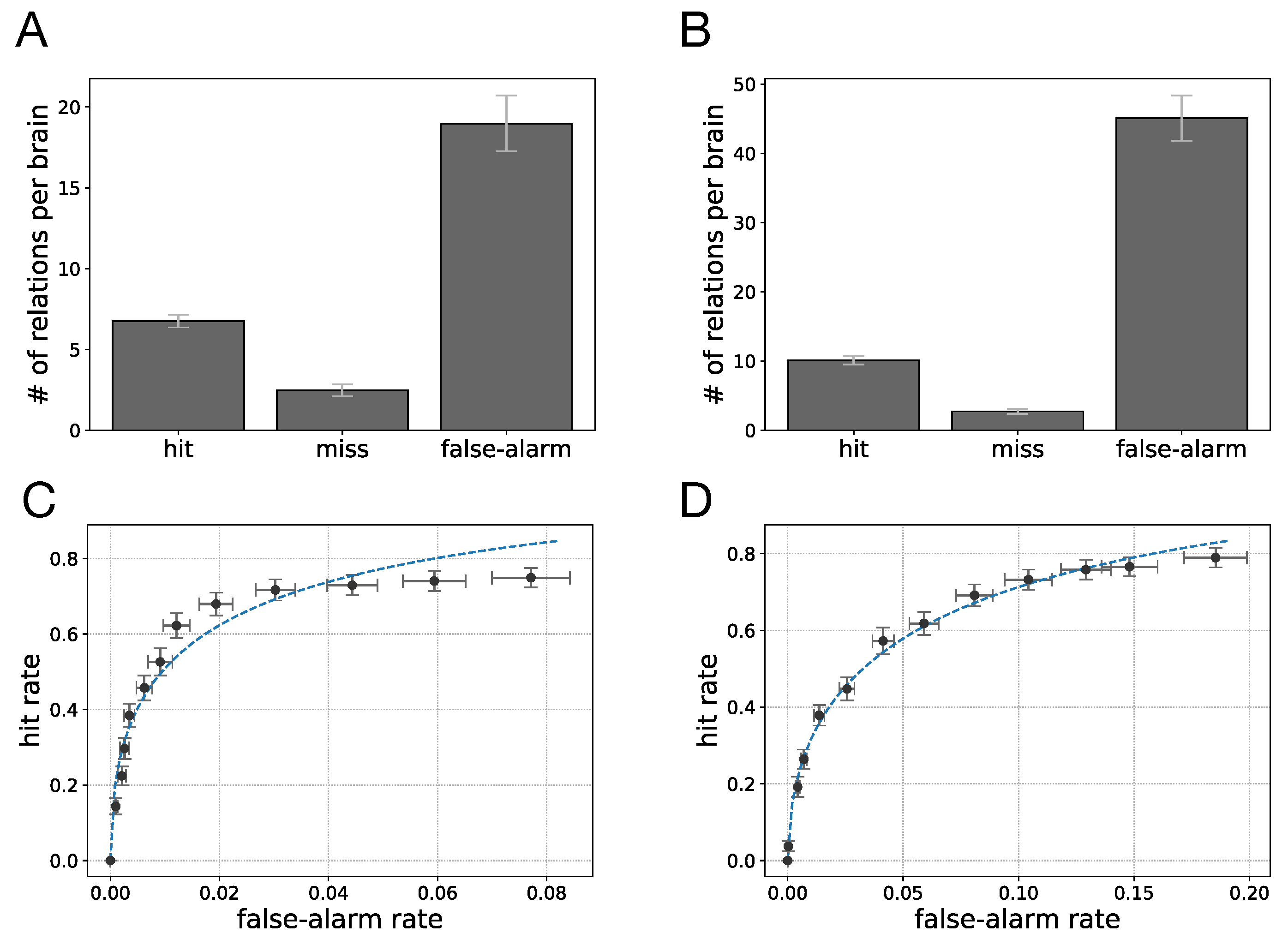 Entropy 22 00385 g007