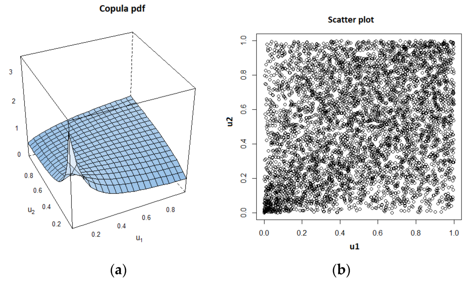 Entropy 22 00387 g004