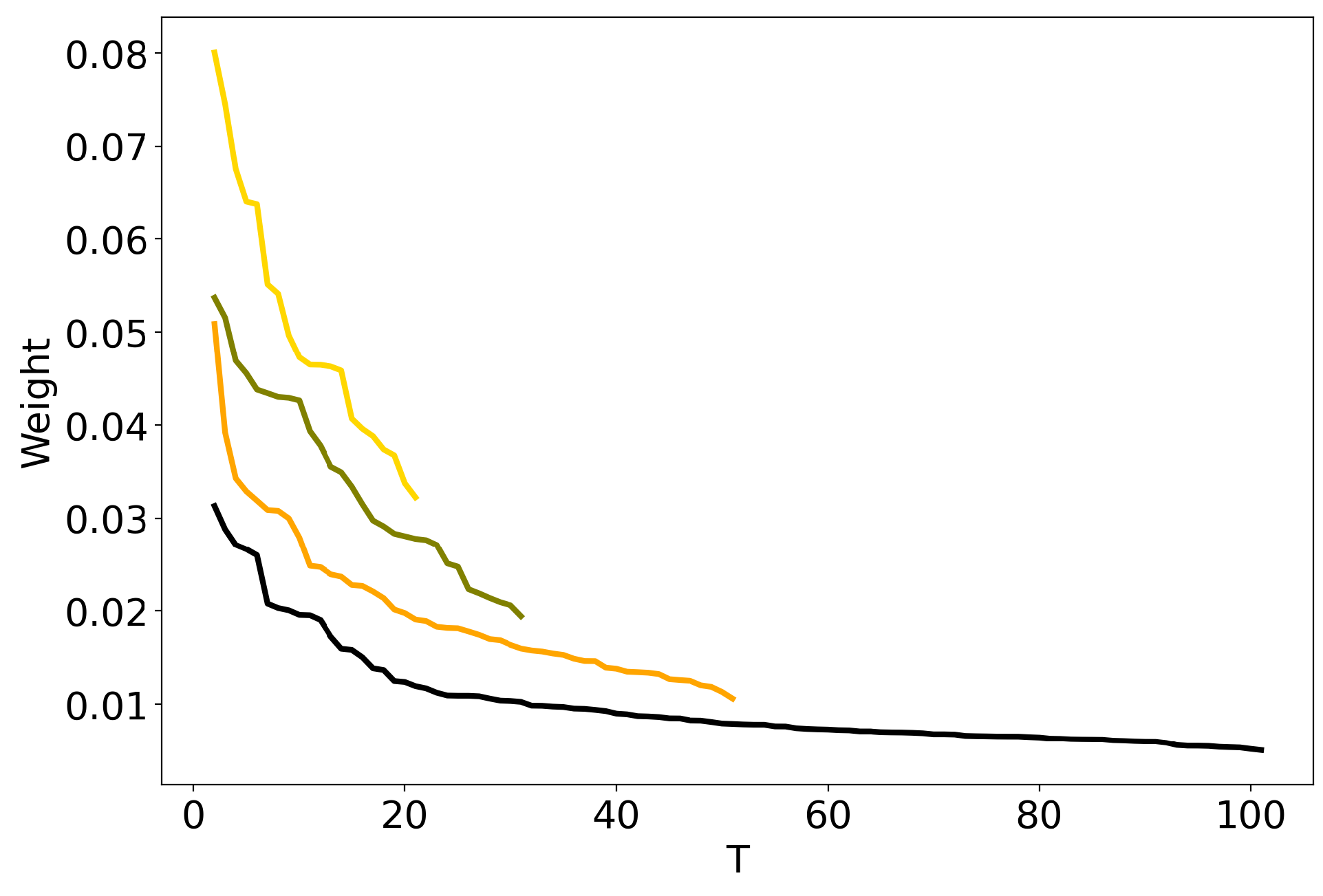 Entropy 22 00394 g001