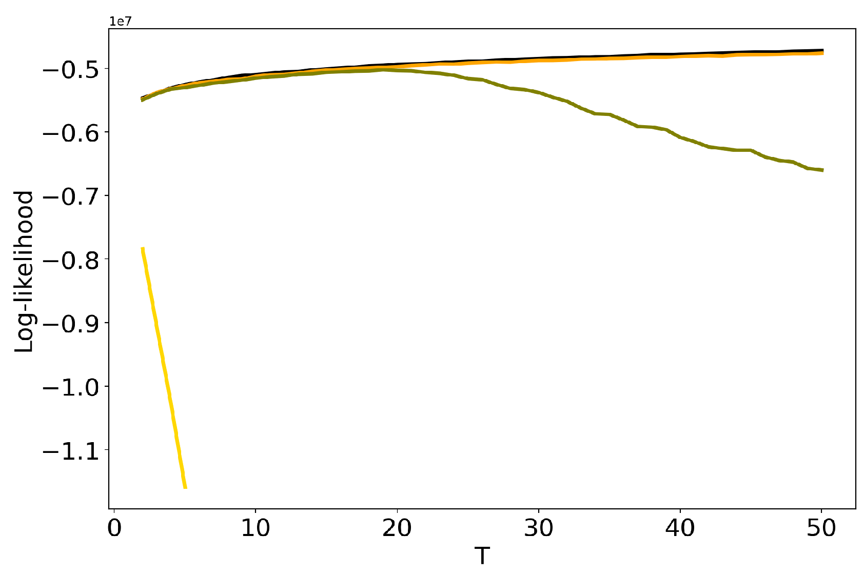Entropy 22 00394 g006