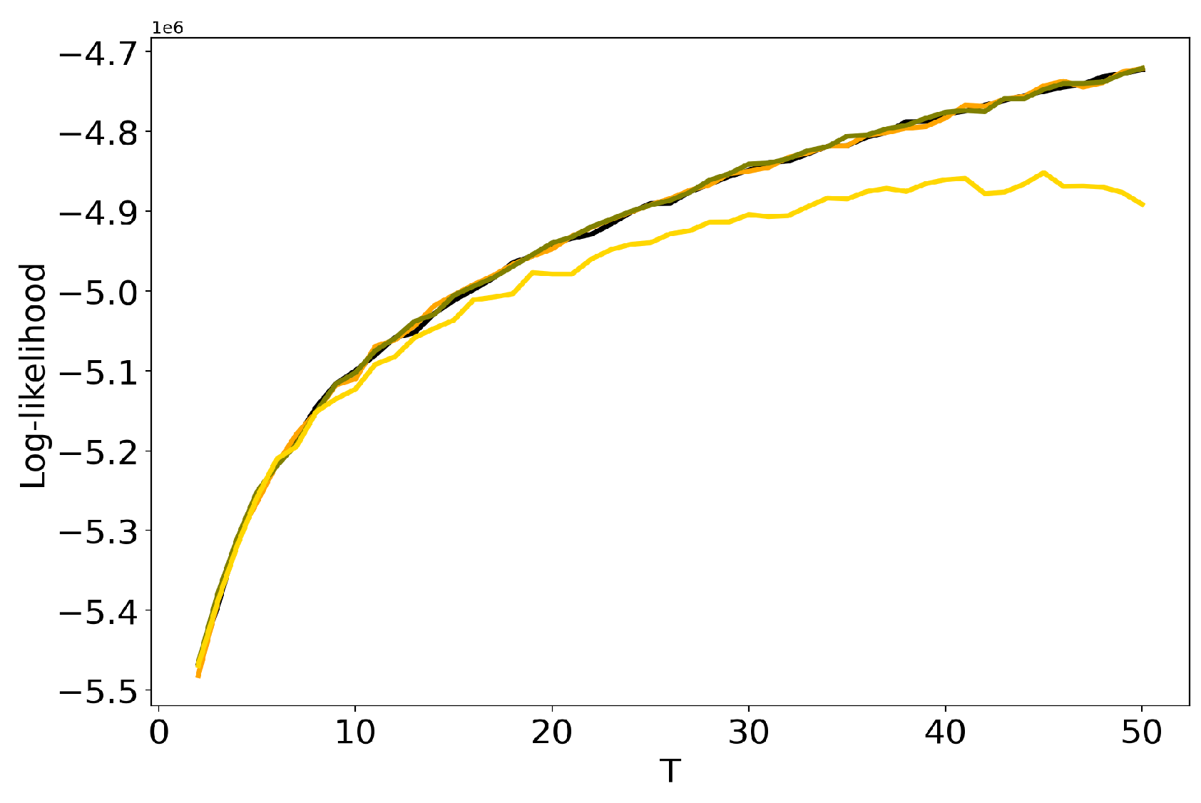 Entropy 22 00394 g007