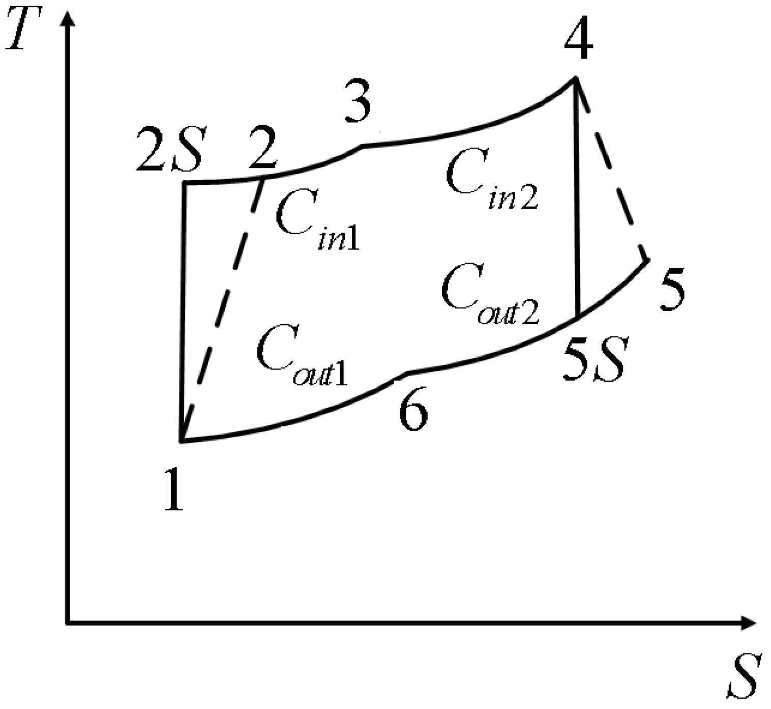 Entropy 22 00397 g001