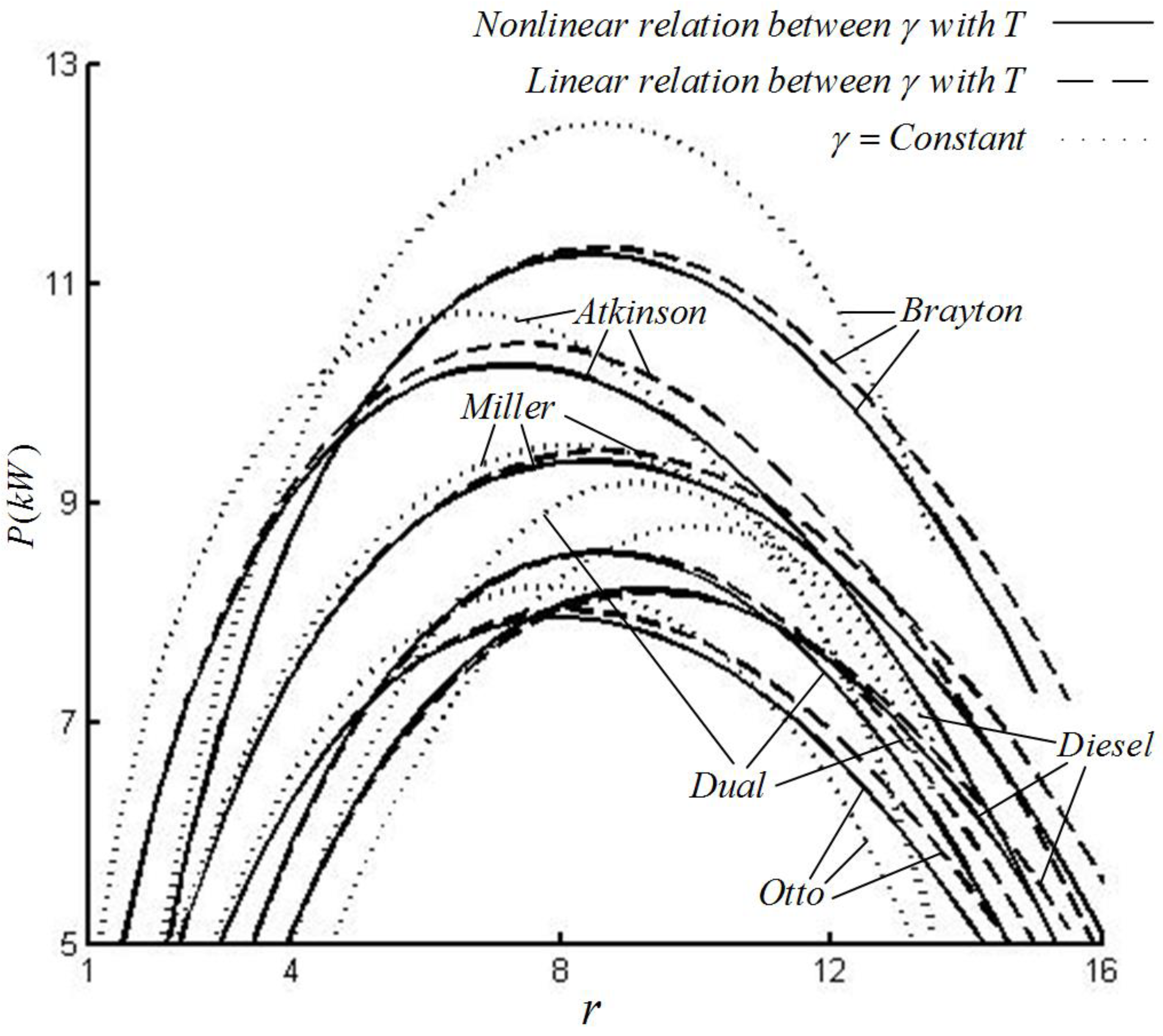 Entropy 22 00397 g002