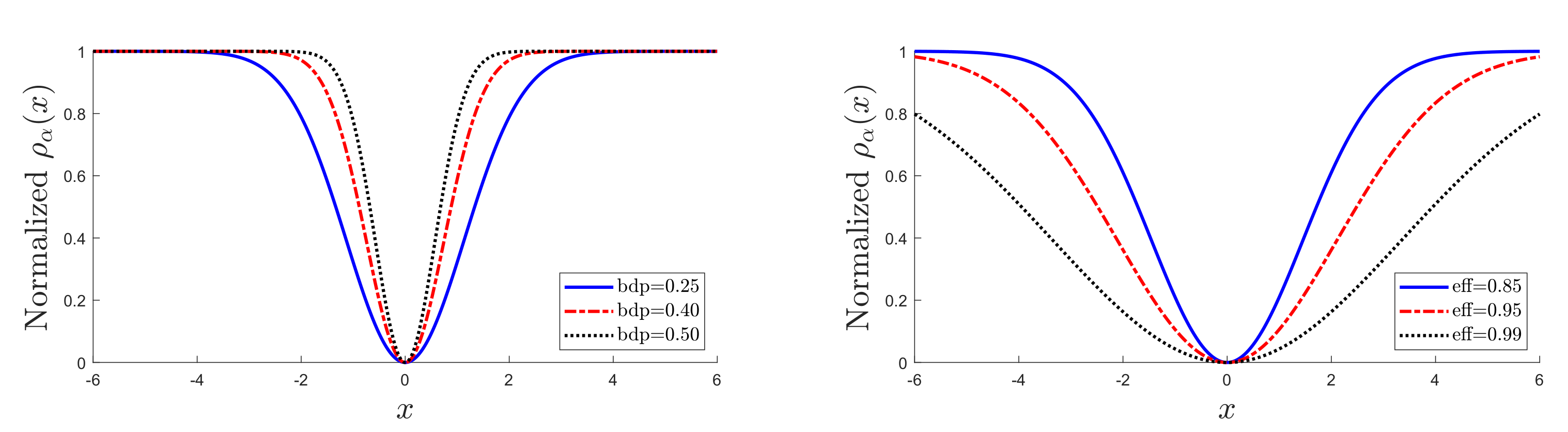 Entropy 22 00399 g001