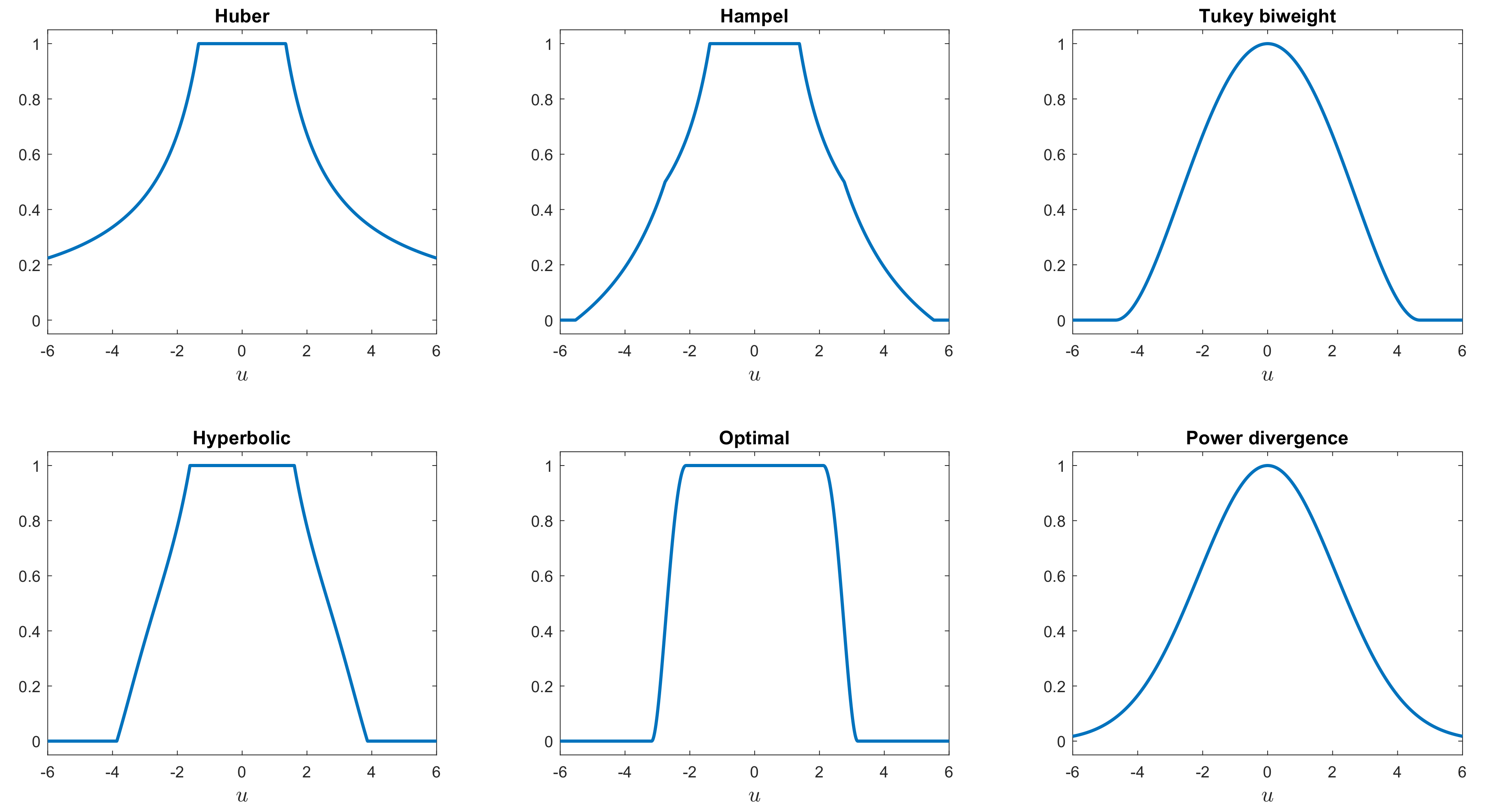 Entropy 22 00399 g003