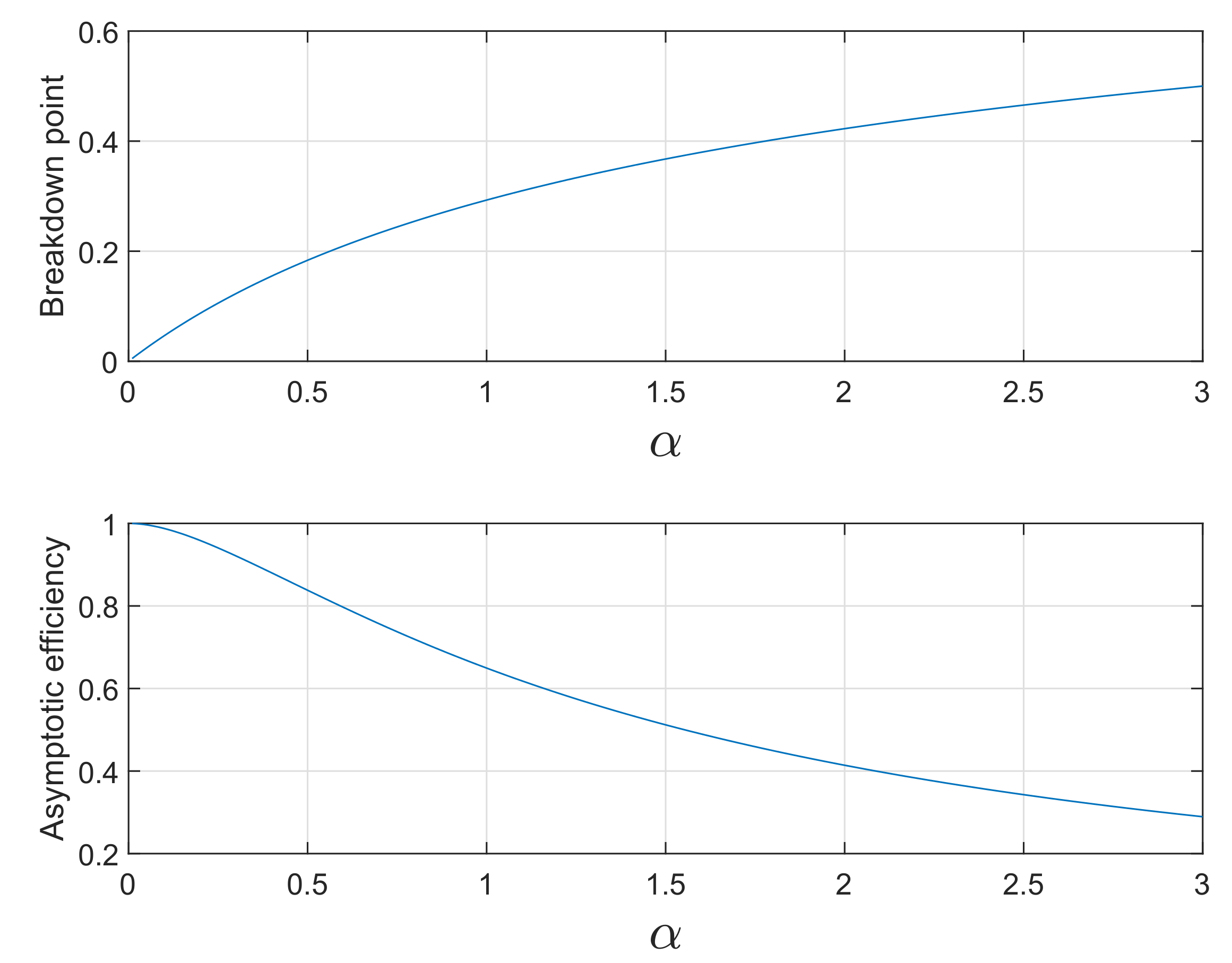 Entropy 22 00399 g004