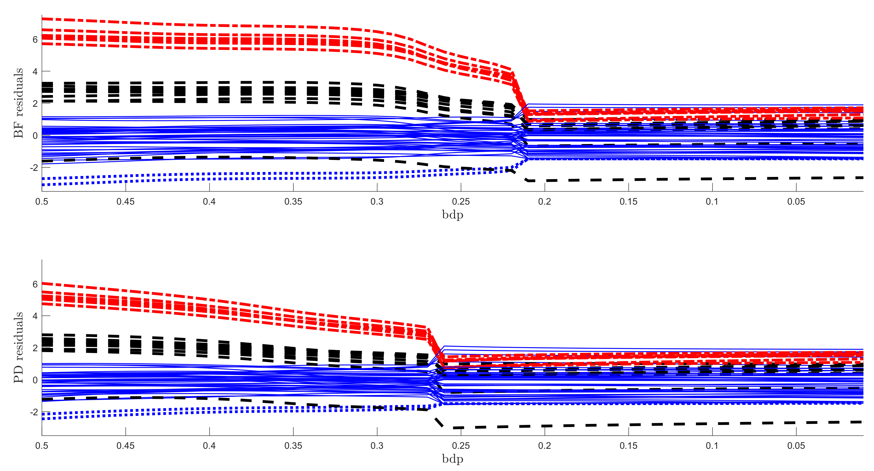 Entropy 22 00399 g007